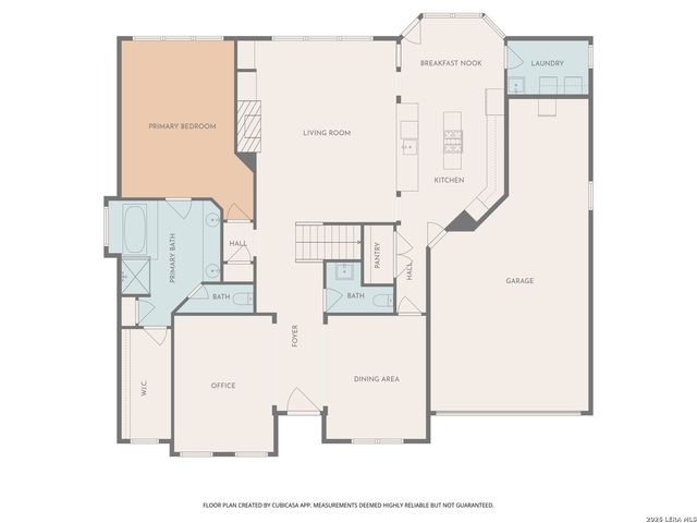 5 Yateswood, San Antonio, TX 78248