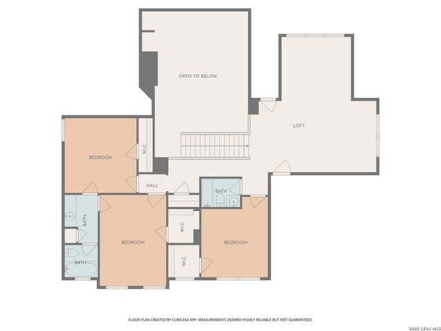 5 Yateswood, San Antonio, TX 78248