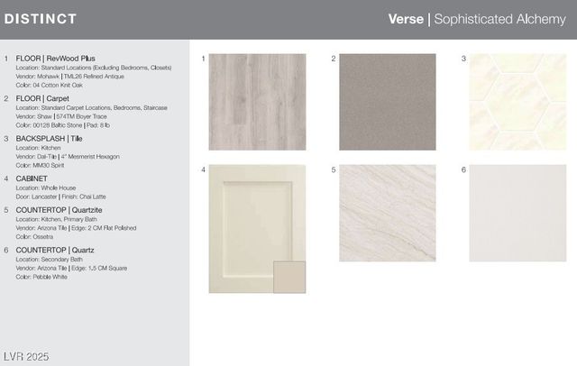 508 Carter House Avenue, Las Vegas, NV 89138