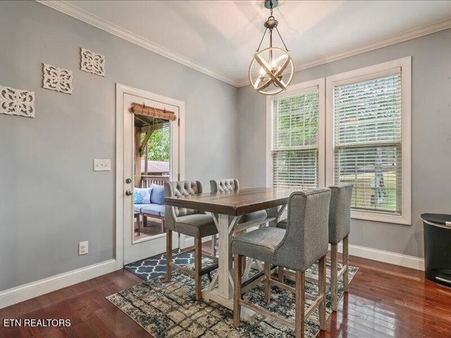 7900 Wheatland Drive, Knoxville, TN 37931