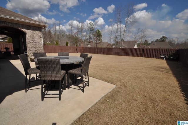 509 KIRKWALL CIRCLE, Pelham, AL 35124