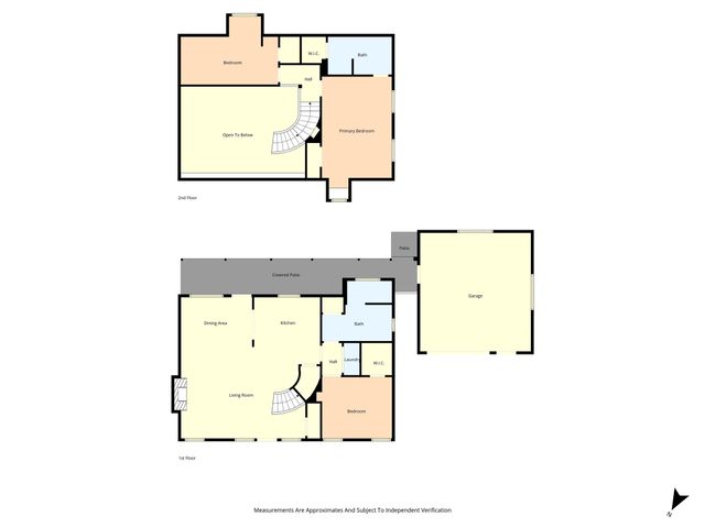 1561 Whitecrest Drive, Whitney, TX 76692