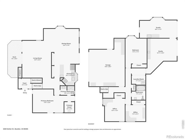 2020 Kohler Drive, Boulder, CO 80305