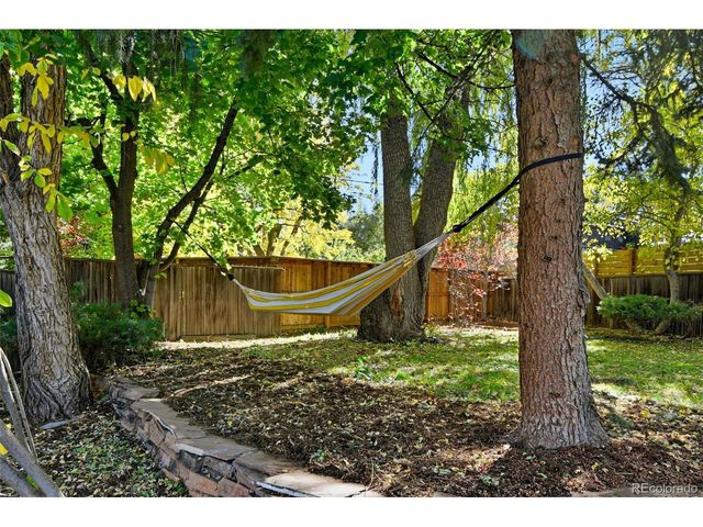 3410 Ash Ave, Boulder, CO 80305