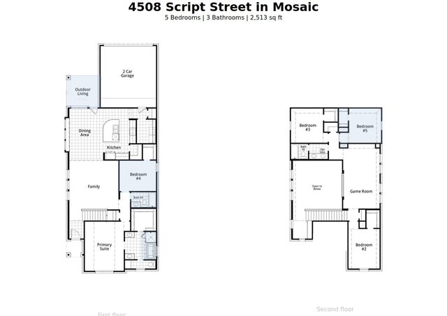 4508 Script Street, Celina, TX 75078