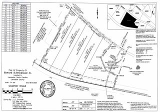 11.53 acres Old Camden Highway, Lancaster, SC 29720