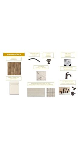 250 Colton Place NE 11, Concord, NC 28025