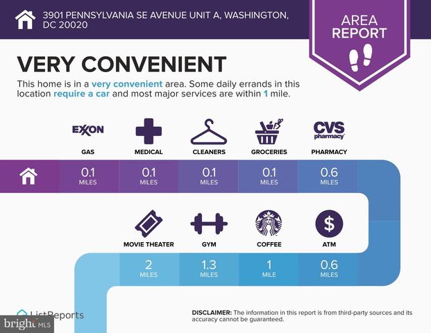 3901 PENNSYLVANIA AVE SE #A, Washington, DC 20020