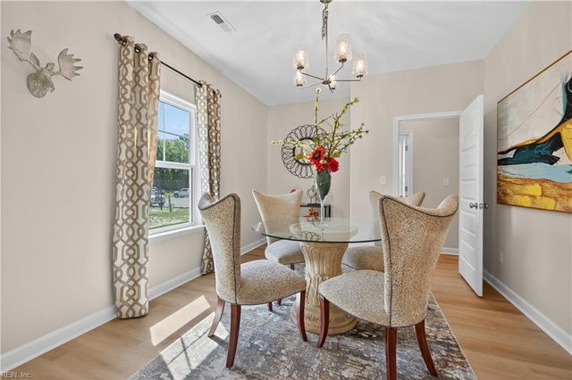 2507 Deal's Creek CT, Chesapeake, VA 23323