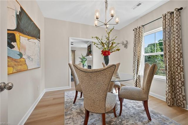 2507 Deal's Creek CT, Chesapeake, VA 23323