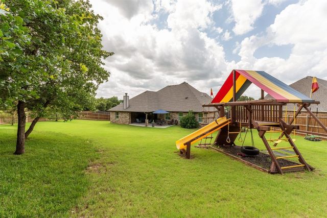 8040 Sweetgum Street, Edmond, OK 73034