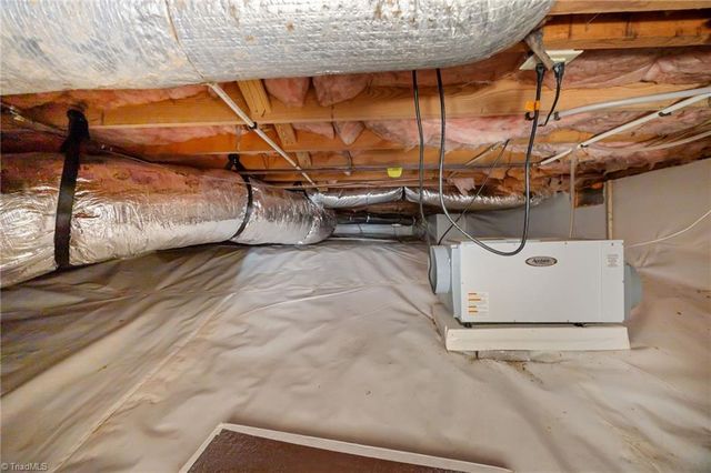 402 Eva Lane, Greensboro, NC 27455