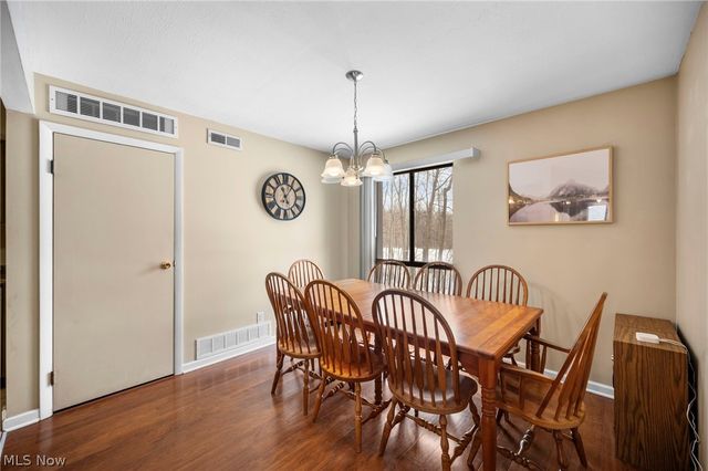 1105 Canyon View Road 604, Northfield, OH 44067