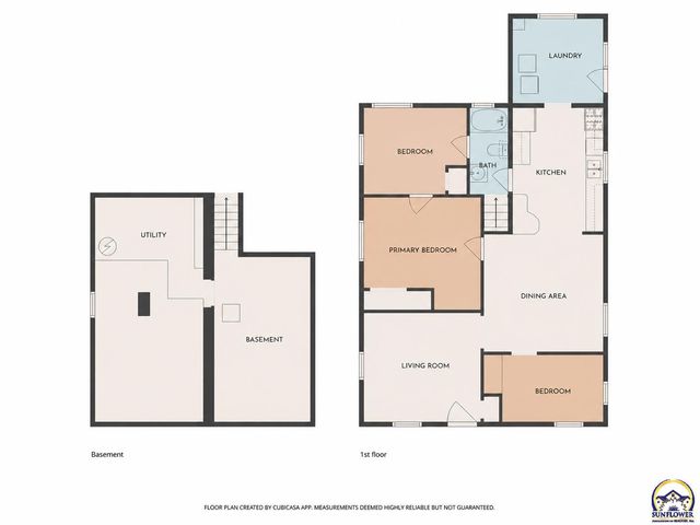 2214 SW Central Park AVE, Topeka, KS 66611