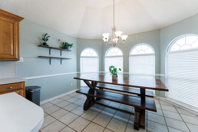 5504 101st Street, Lubbock, TX 79424