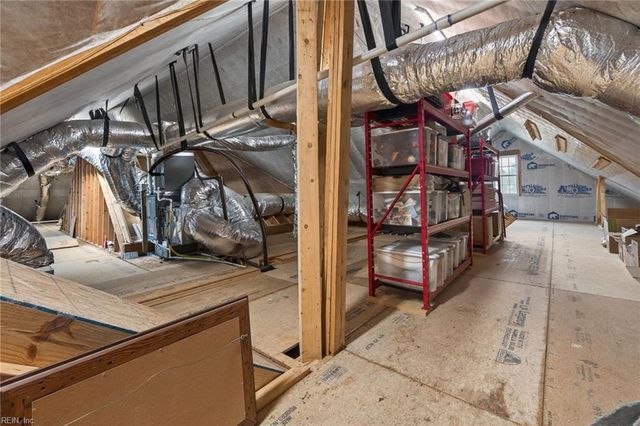 105 N Knob HL, Williamsburg, VA 23188