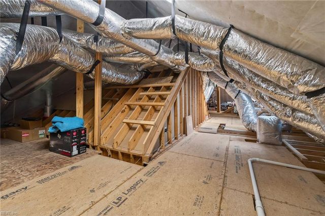 105 N Knob HL, Williamsburg, VA 23188