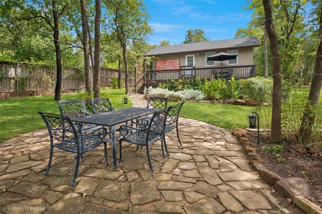 801 Helen Street, Keller, TX 76248