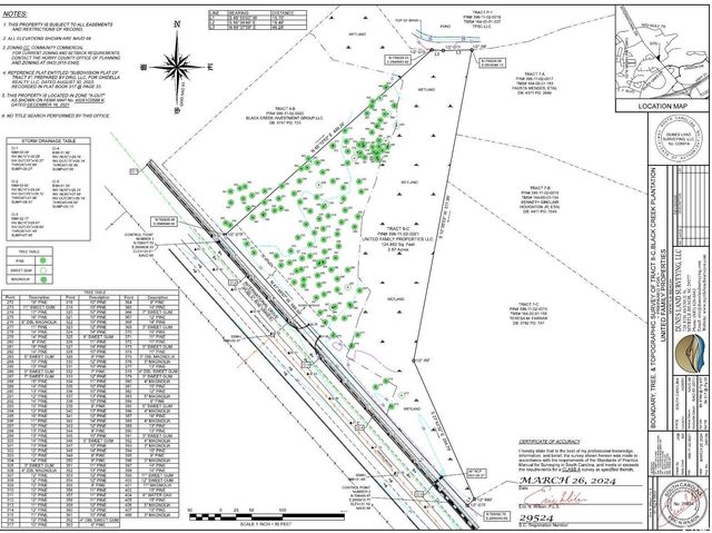 International Dr., Myrtle Beach, SC 29579