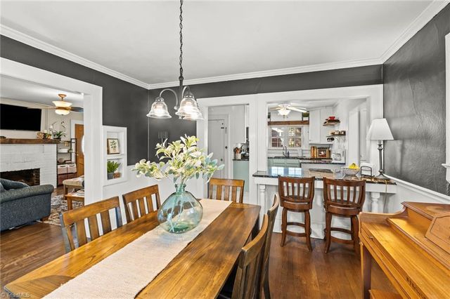 710 Delmont Street, High Point, NC 27262