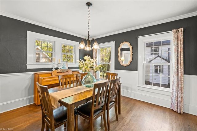 710 Delmont Street, High Point, NC 27262