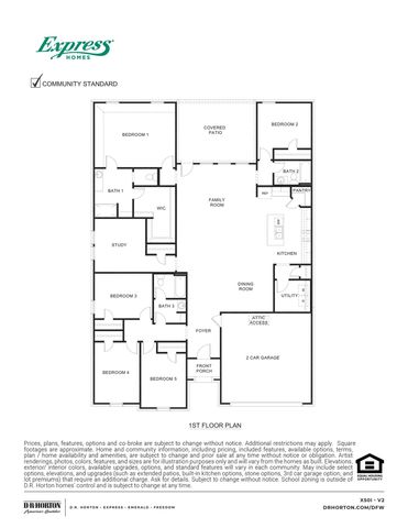 1121 Burlap Lane, Josephine, TX 75173
