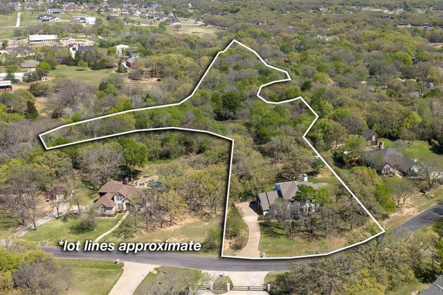 2419 Britt Drive, Argyle, TX 76226