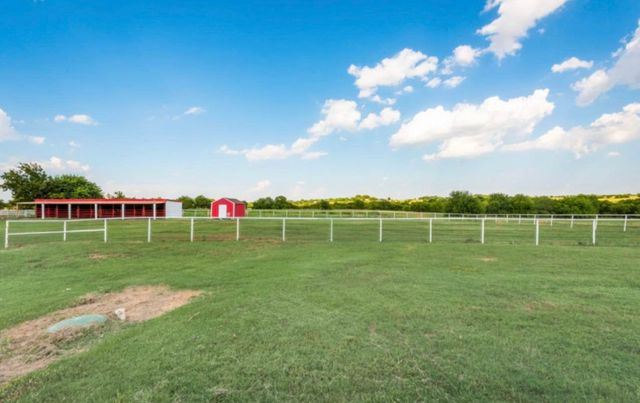 8110 Rawhide Road, Celina, TX 75009