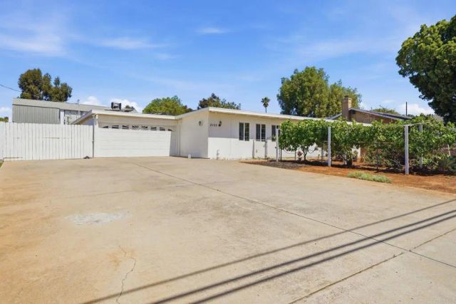 2152 Oak Hill Drive, Escondido, CA 92027