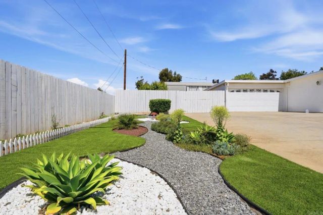 2152 Oak Hill Drive, Escondido, CA 92027