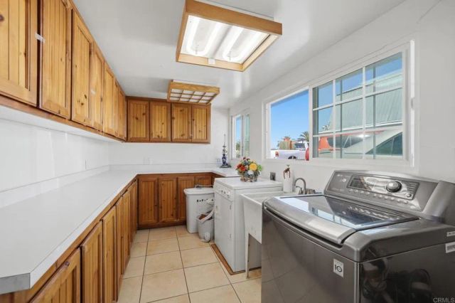 2152 Oak Hill Drive, Escondido, CA 92027