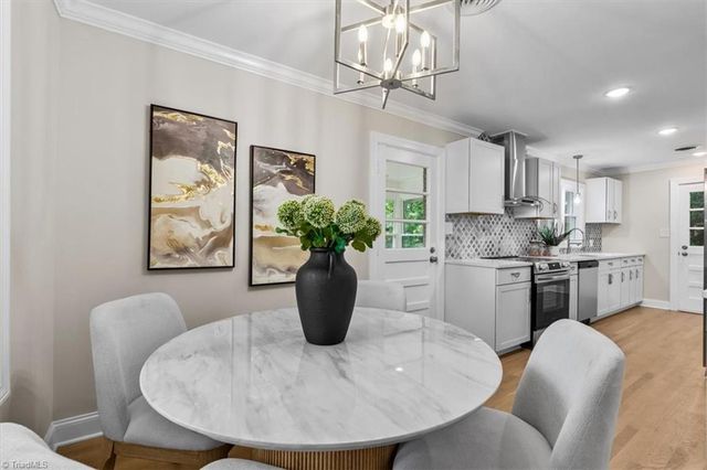 3802 Dogwood Drive, Greensboro, NC 27403