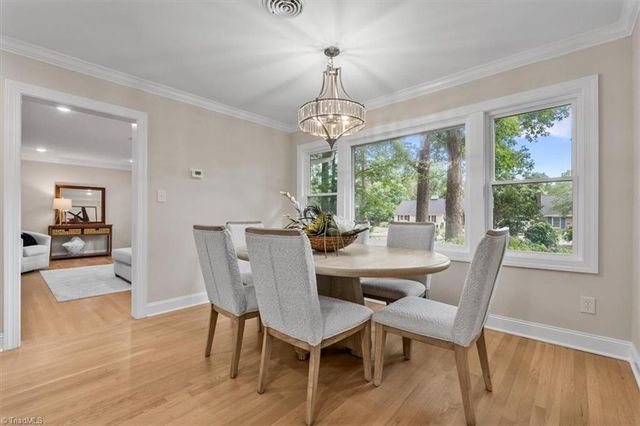 3802 Dogwood Drive, Greensboro, NC 27403