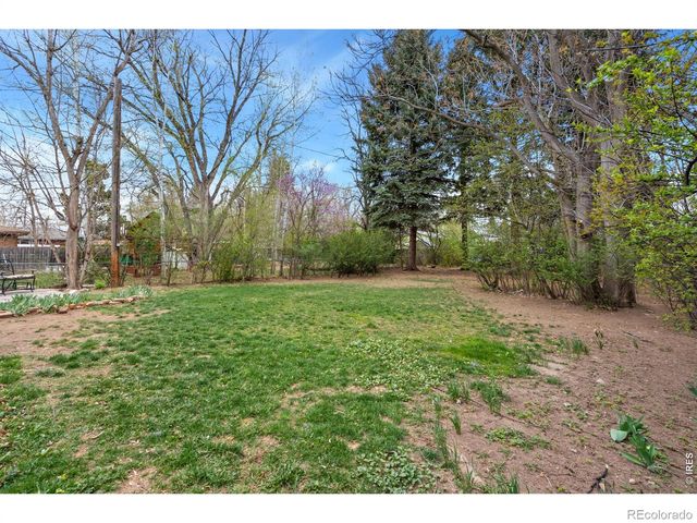 1210 Gard Place, Loveland, CO 80537