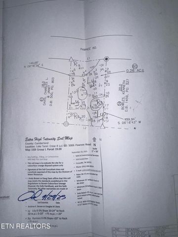 5006 Pawnee Rd, Crossville, TN 38572