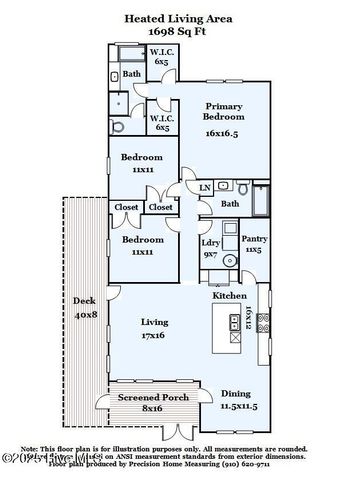 3412 Waccamaw Shores Road, Lake Waccamaw, NC 28450