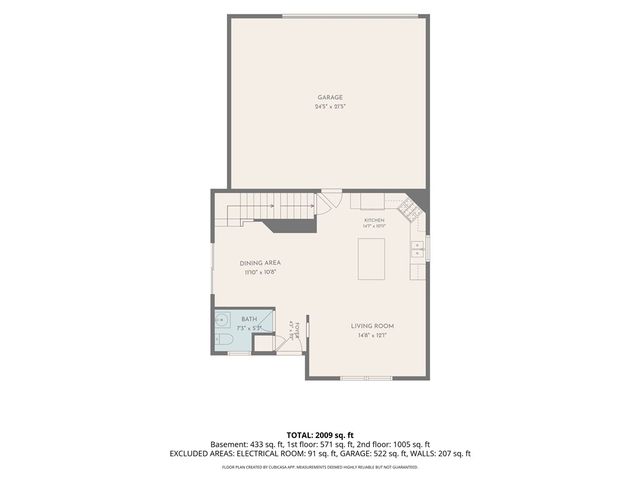 1906 Front Street, Billings, MT 59101