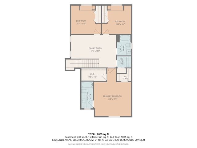 1906 Front Street, Billings, MT 59101