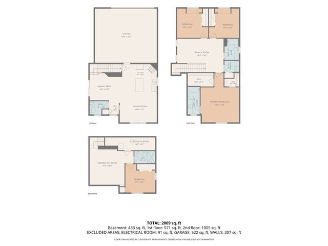 1906 Front Street, Billings, MT 59101