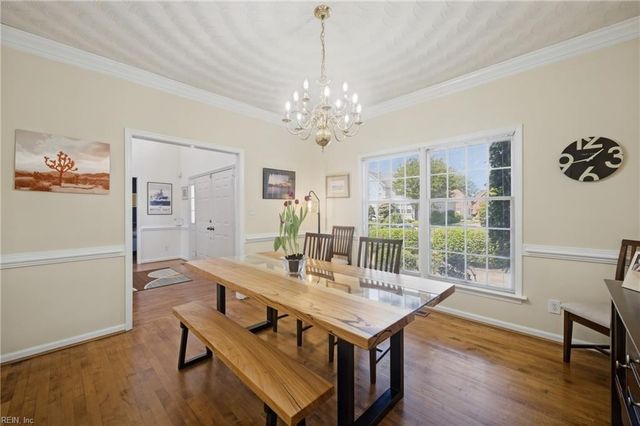 1712 Maze Hill MEWS, Virginia Beach, VA 23455