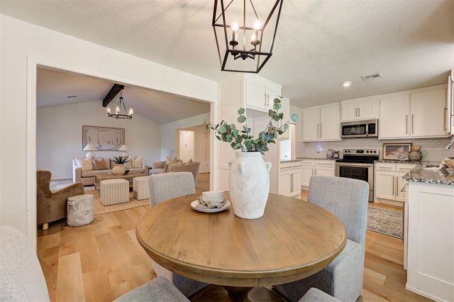 2700 Summer Set Trail, Edmond, OK 73012