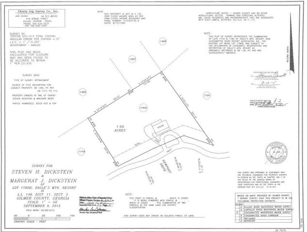 Lot 44 Harris Creek Drive, Ellijay, GA 30540