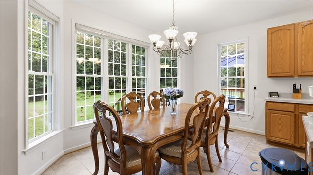 1836 Rocky Ford Rd, Powhatan, VA 23139