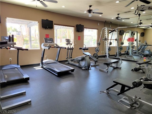 8985 South Durango Drive 2055, Las Vegas, NV 89113