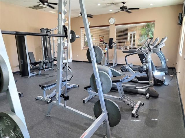 8985 South Durango Drive 2055, Las Vegas, NV 89113