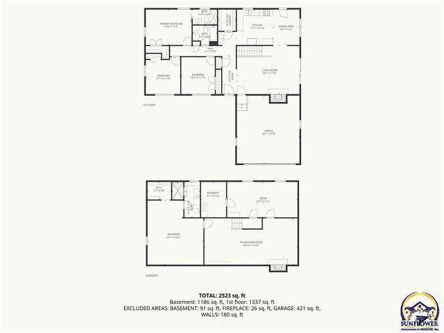 5849 SW Auburn RD, Topeka, KS 66610