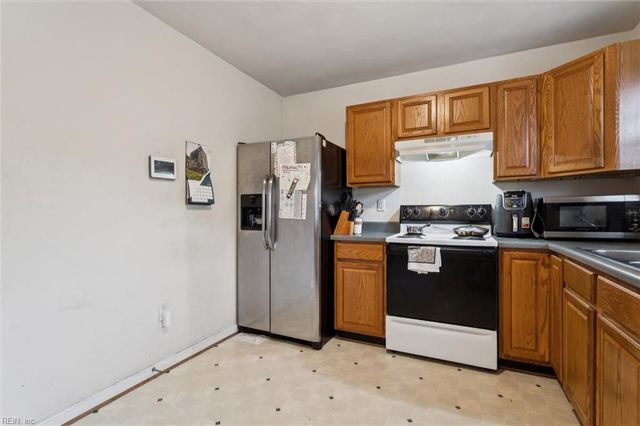 2611 Abingdon ST, Chesapeake, VA 23324