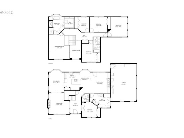 19757 BELLEVUE Way, West Linn, OR 97068