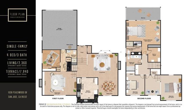 1638 Peachwood Drive, San Jose, CA 95132