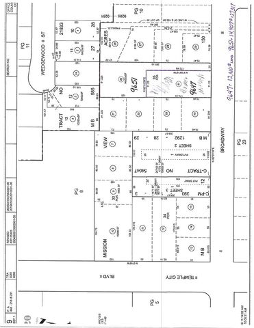 9651 Broadway, Temple City, CA 91780